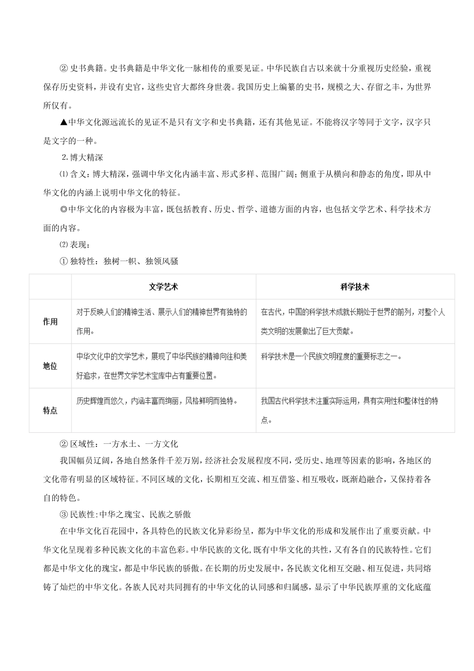 【高考政治考点专题】考点35 灿烂的中华文化.doc_第2页