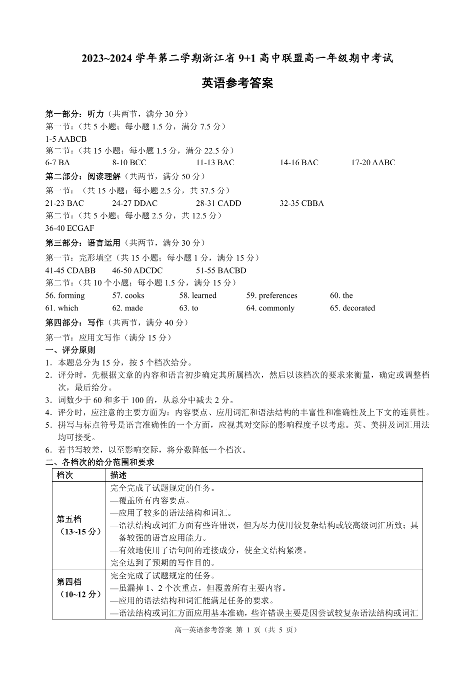 9+1高中联盟2023-2024学年高一下学期4月期中英语参考答案.pdf_第1页