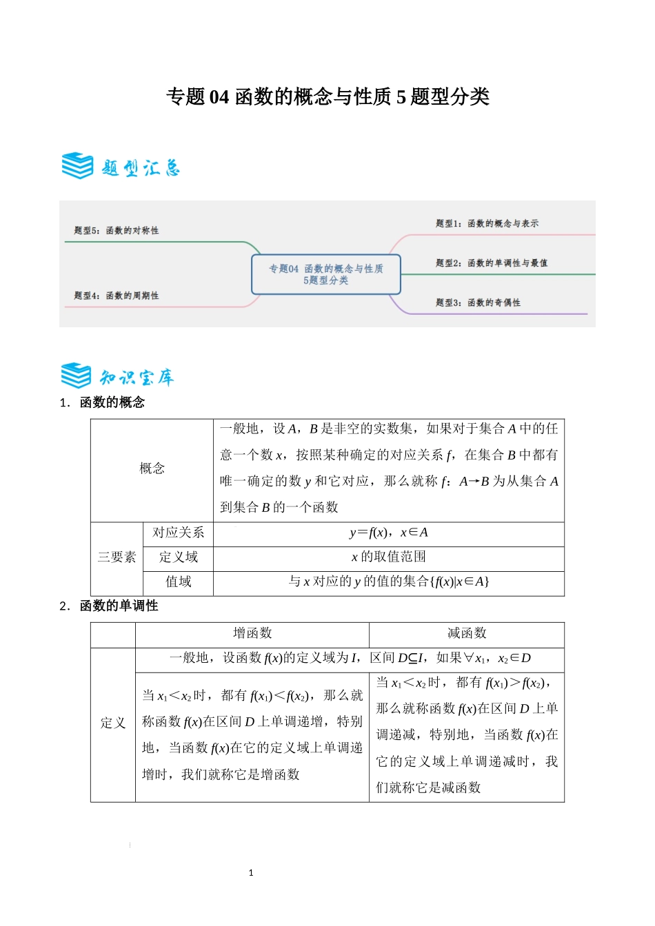 专题04 函数的概念与性质5题型分类-备战2025年高考数学一轮专题复习全套考点突破和专题检测（原卷版）.docx_第1页