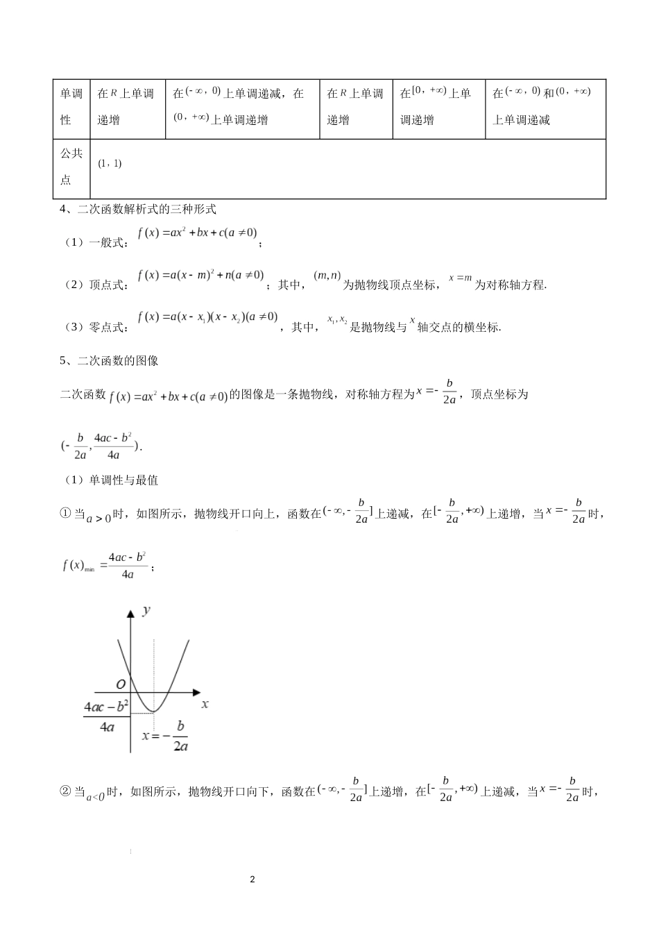 专题05 幂函数与二次函数4题型分类-备战2025年高考数学一轮专题复习全套考点突破和专题检测（解析版）.docx_第2页