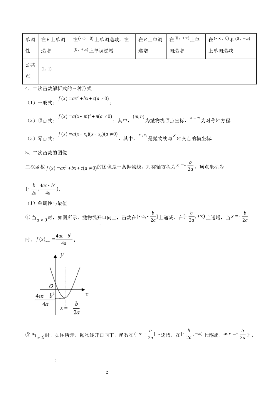 专题05 幂函数与二次函数4题型分类-备战2025年高考数学一轮专题复习全套考点突破和专题检测（原卷版）.docx_第2页