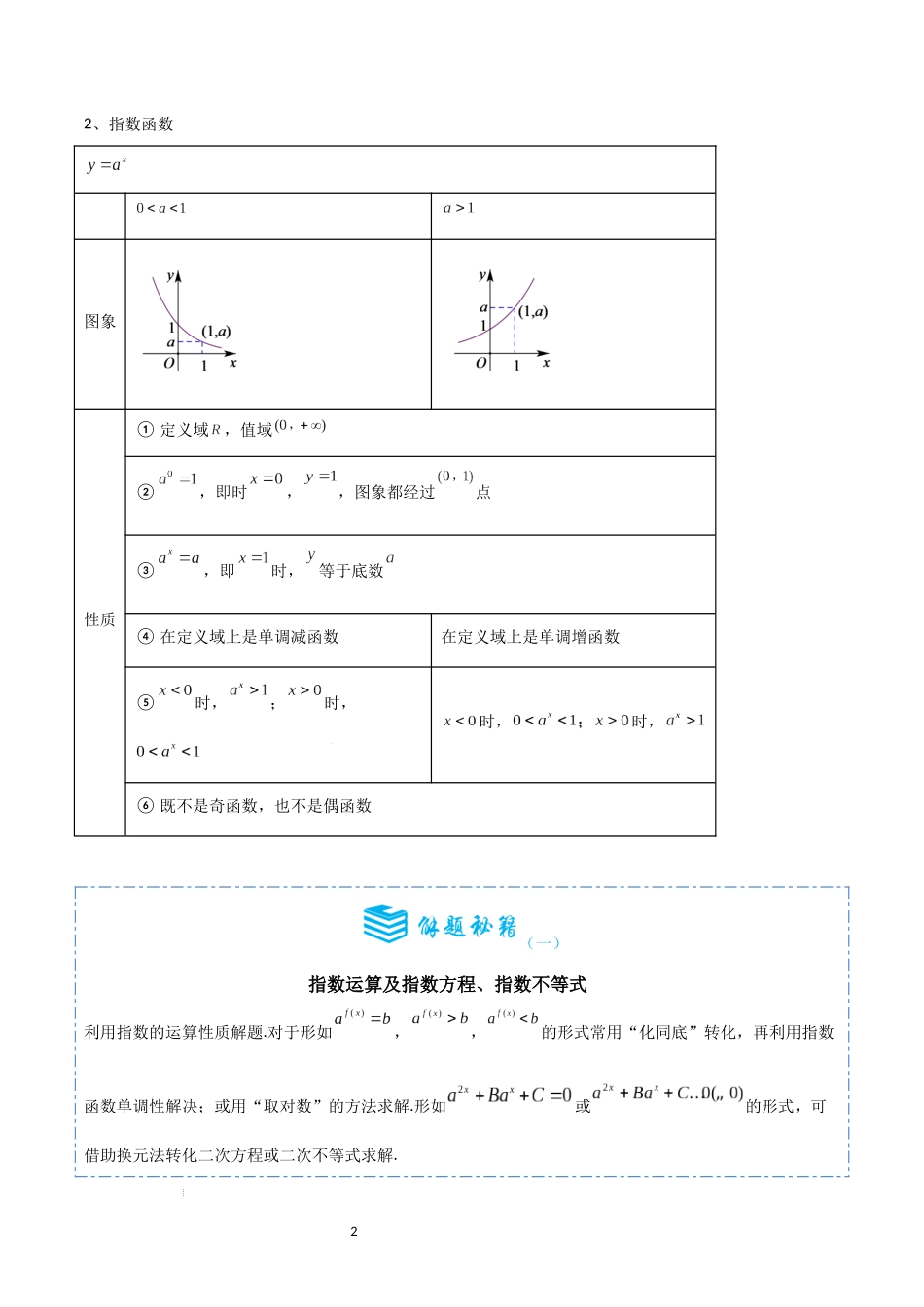 专题06 指数与指数函数5题型分类-备战2025年高考数学一轮专题复习全套考点突破和专题检测（解析版）.docx_第2页