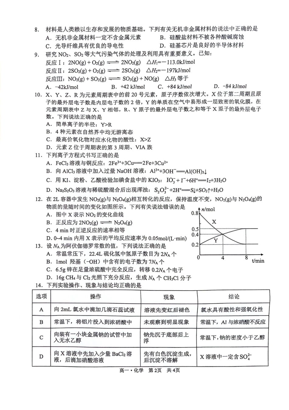 【四川卷】【高一】四川省泸州市高2023级(2026届)高一下学期7月期末统一考试(7.5-7.7)化学试卷.pdf_第2页