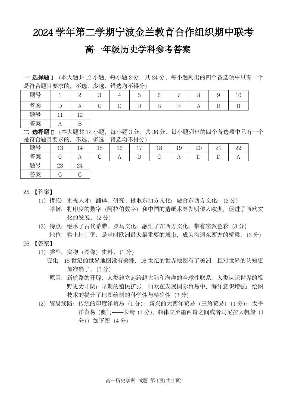 浙江省宁波市金兰教育合作组织2024-2025学年高一下学期期中联考历史答案.pdf_第1页