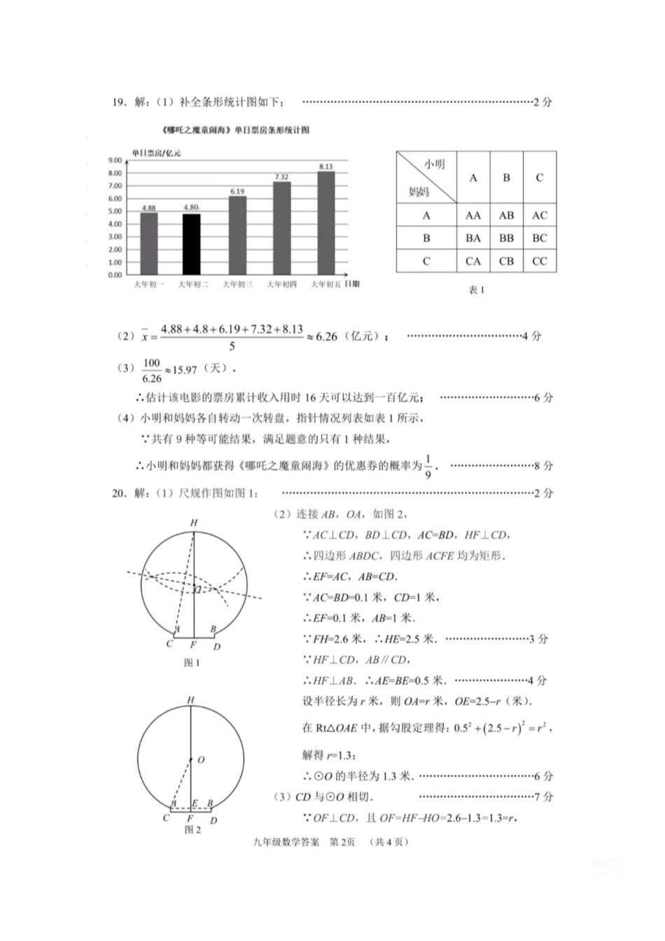 2025年河北石家庄九年级数学中考一模答案.pdf_第2页