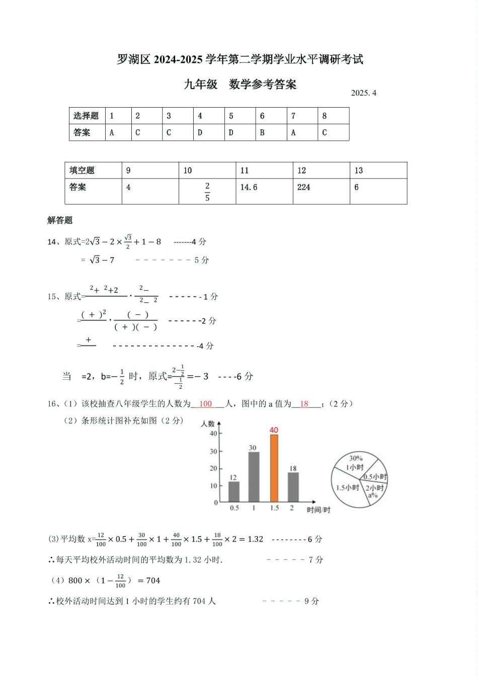 2025年深圳市罗湖区二模数学参考答案及评分标准.pdf_第1页