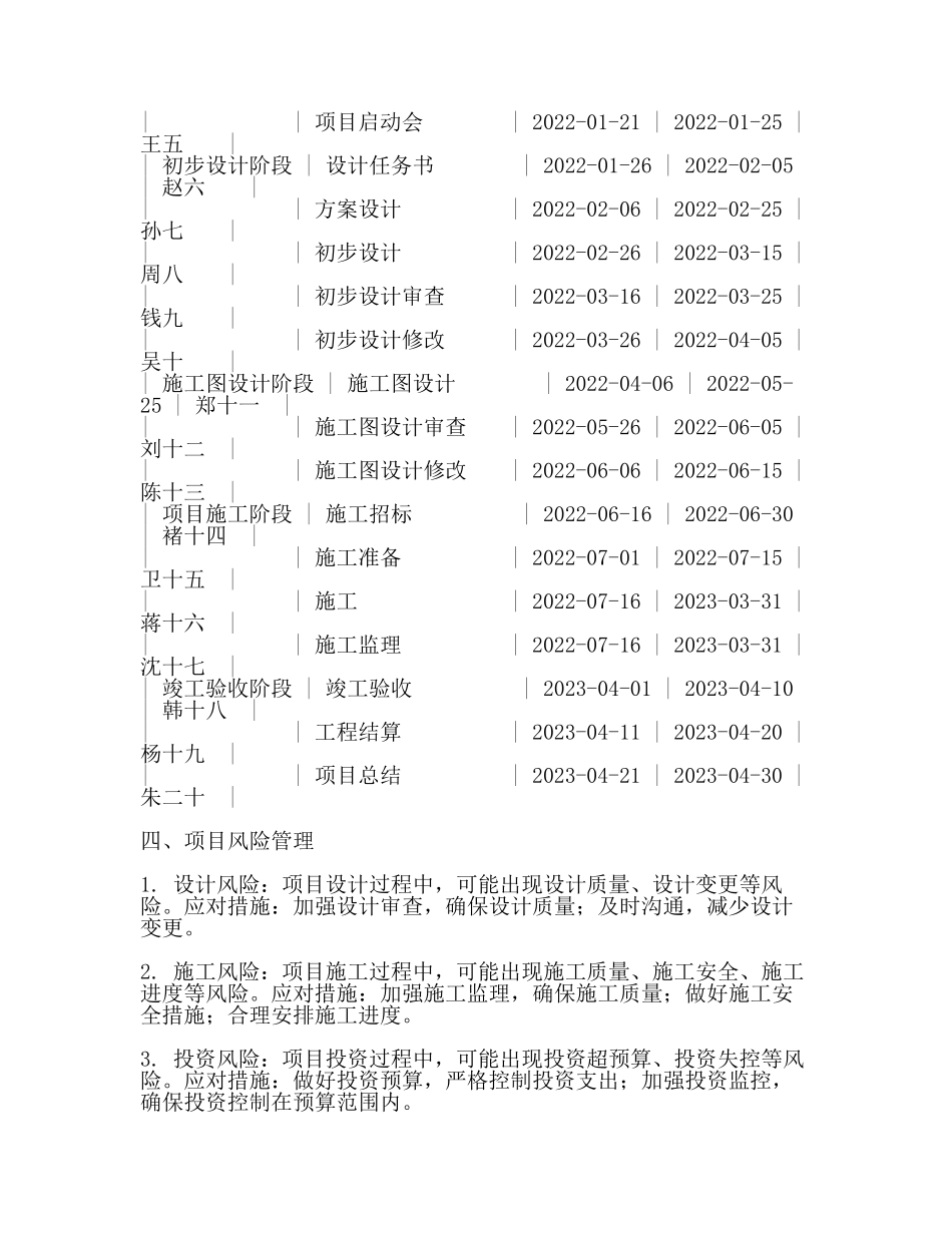 设计院项目进度计划表(范文).docx_第3页