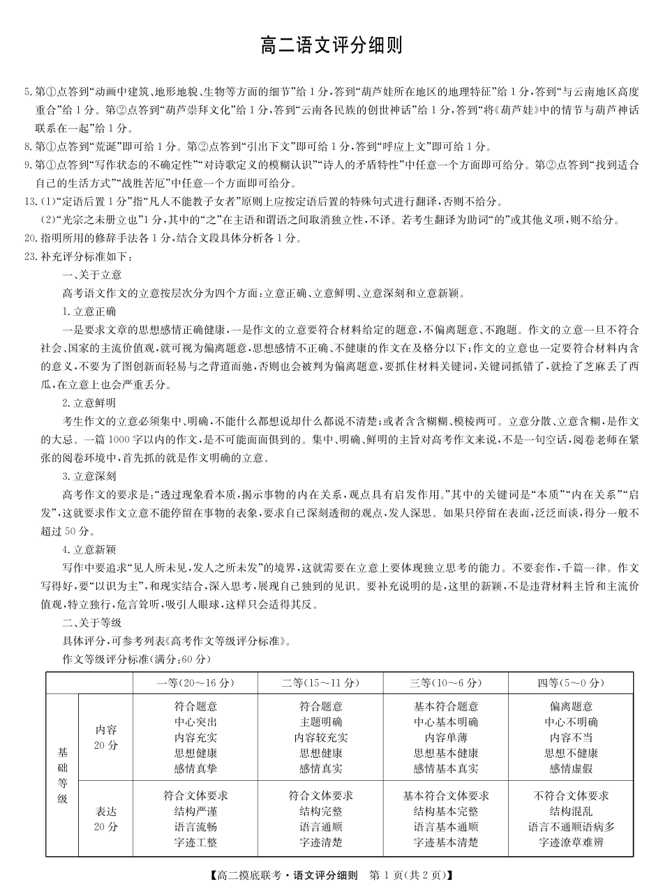 九师联盟2023-2024学年高二下学期6月摸底考试语文评分细则-摸底联考.pdf_第1页