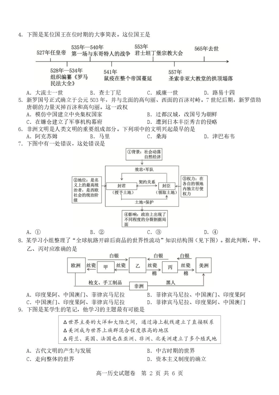 浙江省杭州地区（含周边）重点中学2024-2025学年高一下学期期中考试历史试卷（含答案）.pdf_第2页