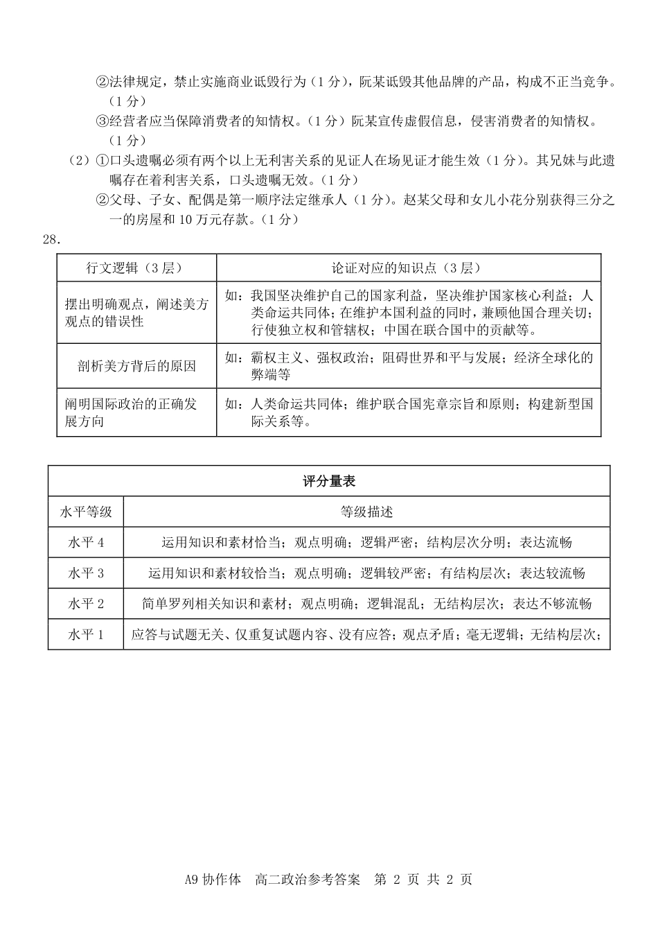 A9协作体2023-2024学年高二下学期4月期中考试政治答案.pdf_第2页