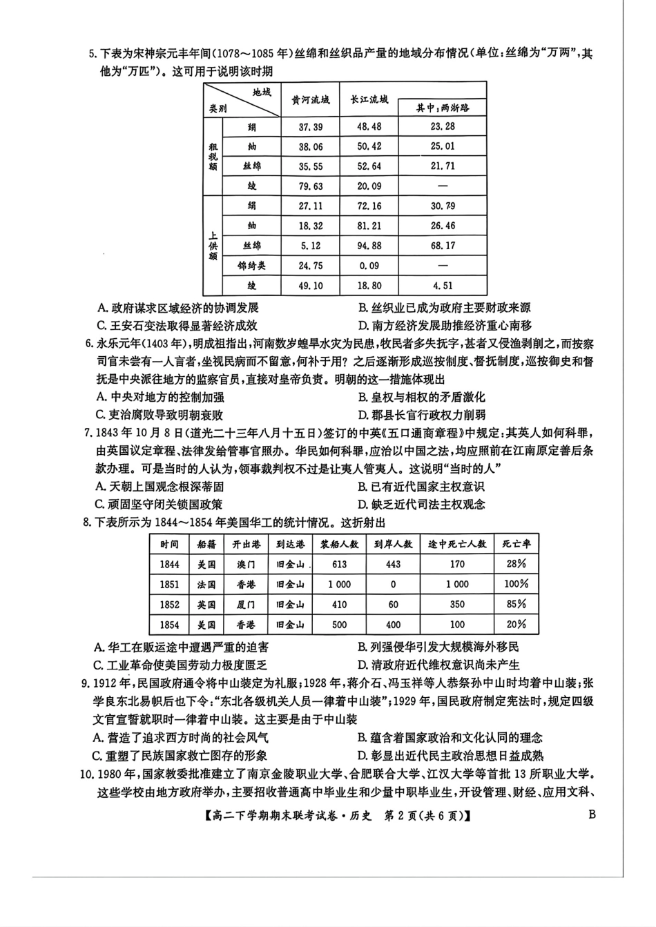 河南省商师联盟2023-2024学年高二下学期7月期末联考考试历史试卷+答案.pdf_第2页