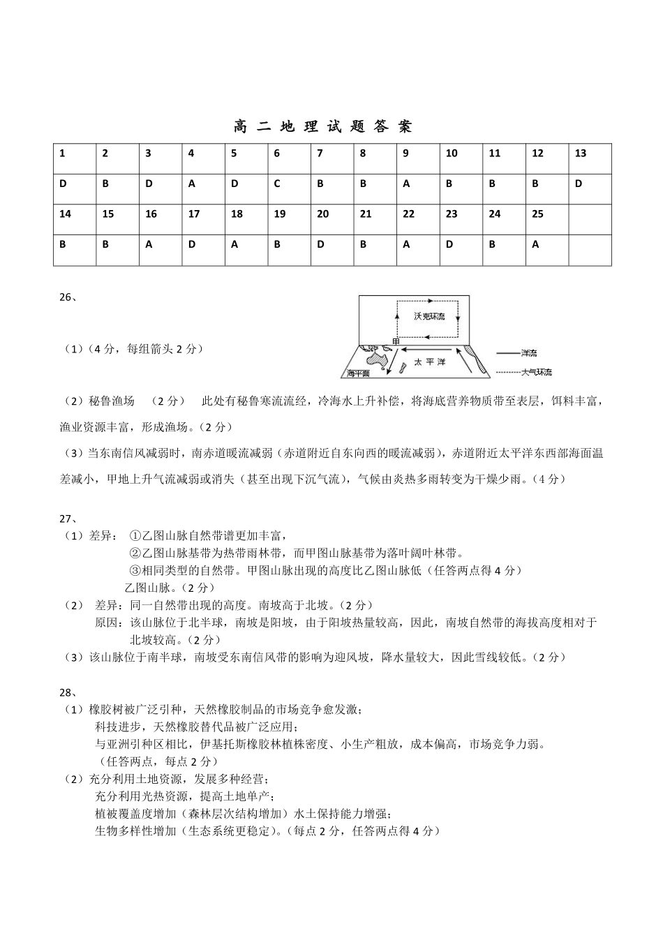 黑龙江齐齐哈尔市2021-2022学年高二上学期期末考试地理答案.pdf_第1页