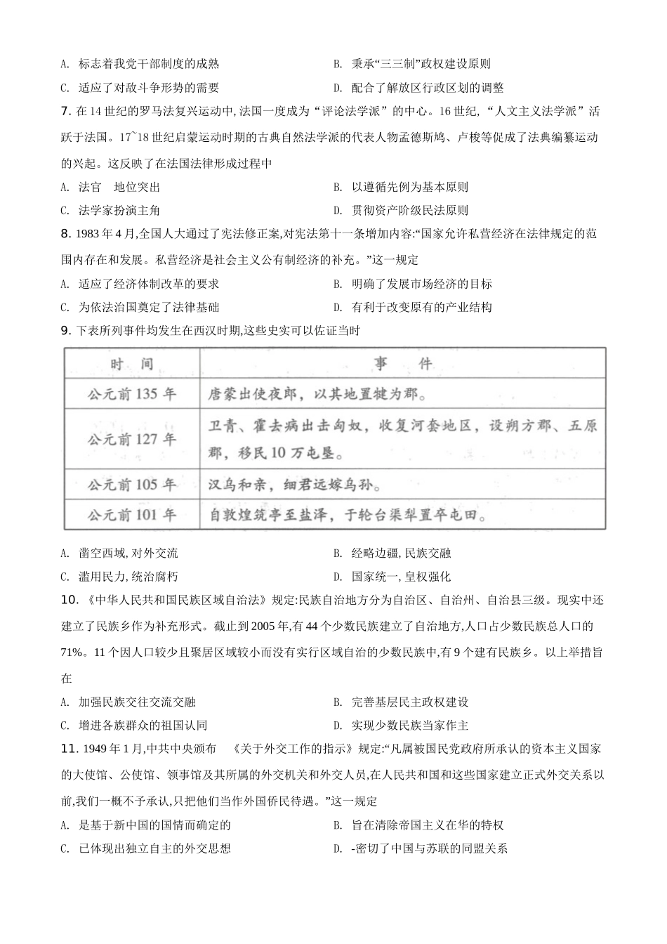 山东省潍坊市2020-2021学年高二上学期期中考试历史试题（原卷版）.doc_第2页