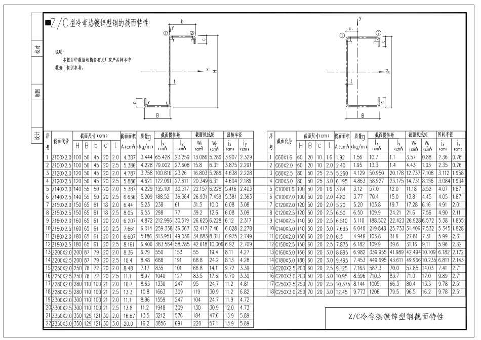 02TD--102 门式钢架轻型房屋钢结构标准图集（檩条、墙梁分册）.pdf_第3页