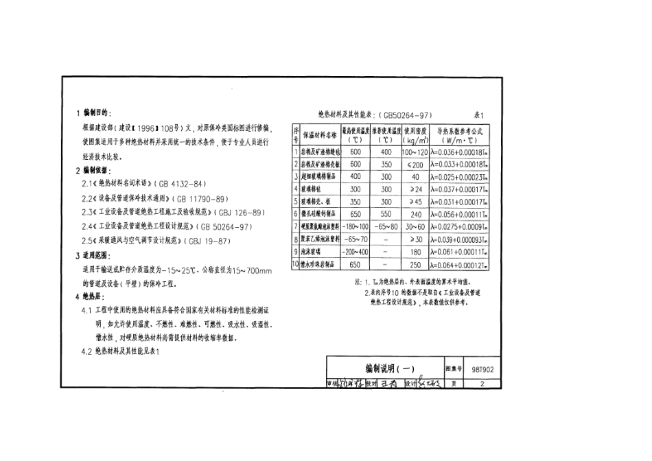 98T902 管道及设备保冷高清版.pdf_第2页