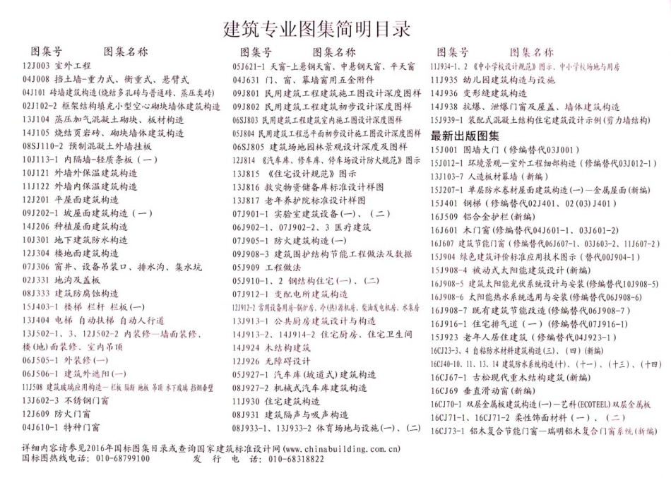 16J107 16G617 夹心保温墙建筑与结构构造.pdf_第2页