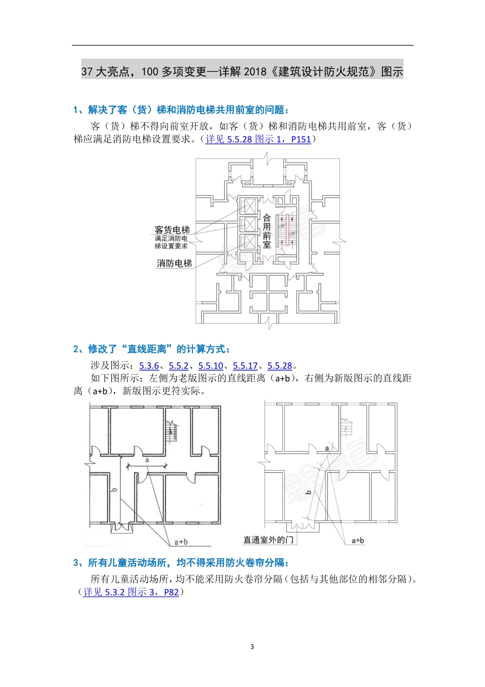 37大亮点，100多项变更—详解2018《建筑设计防火规范》图示解密.pdf_第3页