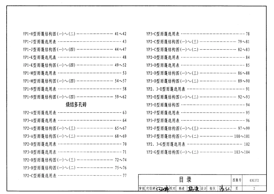 03G372 钢筋混凝土雨篷高清.pdf_第2页