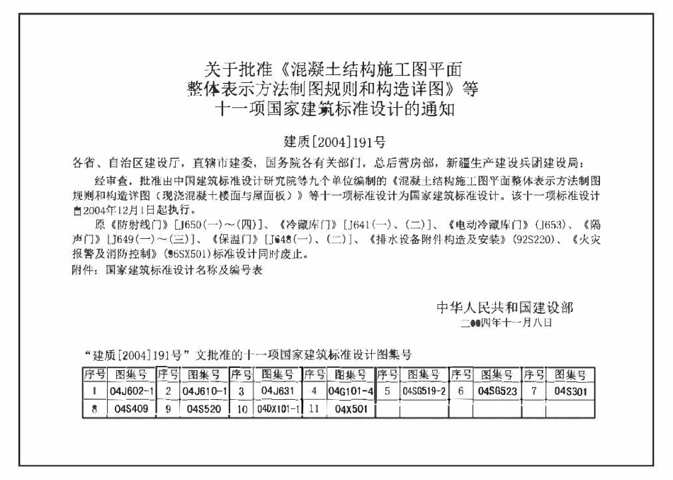 S3 给水排水标准图集_排水设备及卫生器具安装(2010年合订本).pdf_第2页