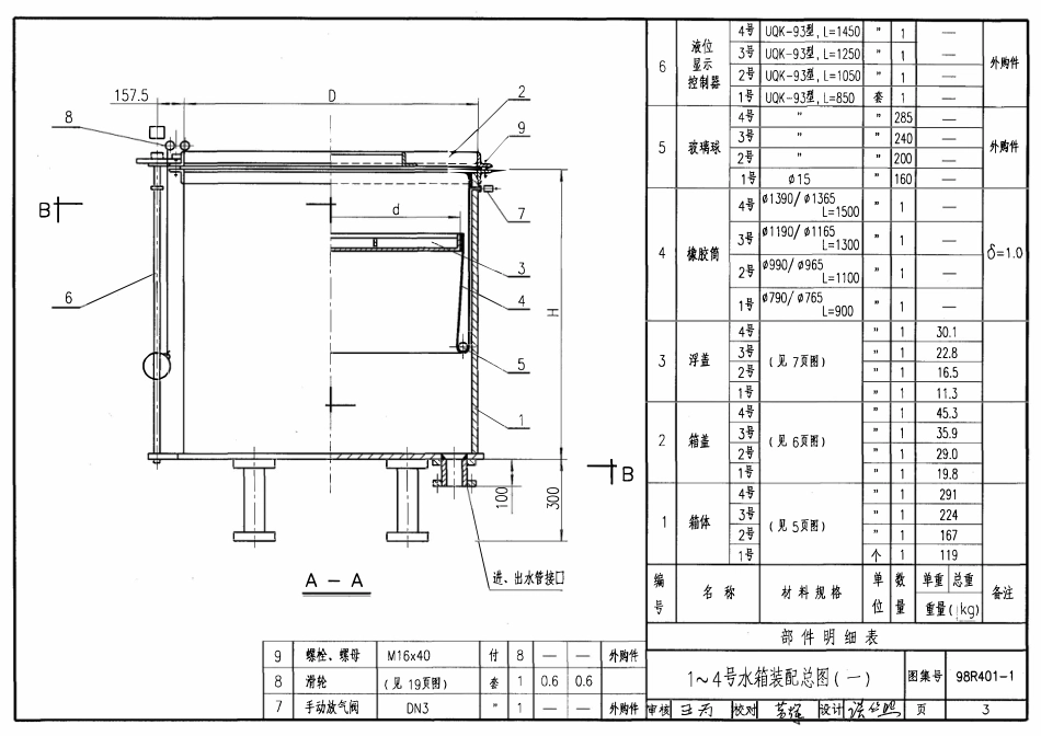 98R401-1常压密闭水箱.pdf_第3页