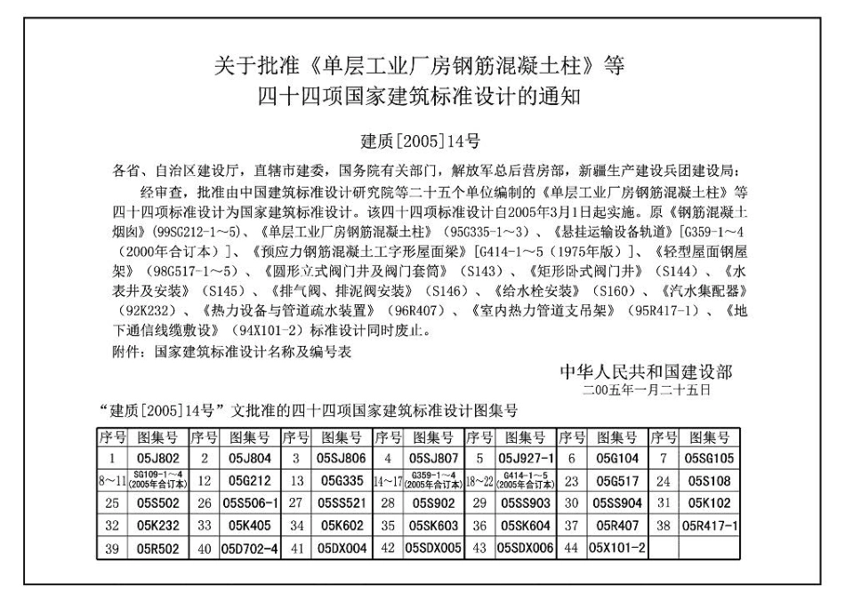 R4(四) 动力专业标准图集蒸汽系统附件(2009年合订本).pdf_第2页