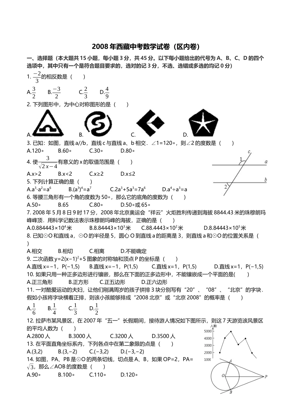 2008年西藏中考数学真题.docx_第1页