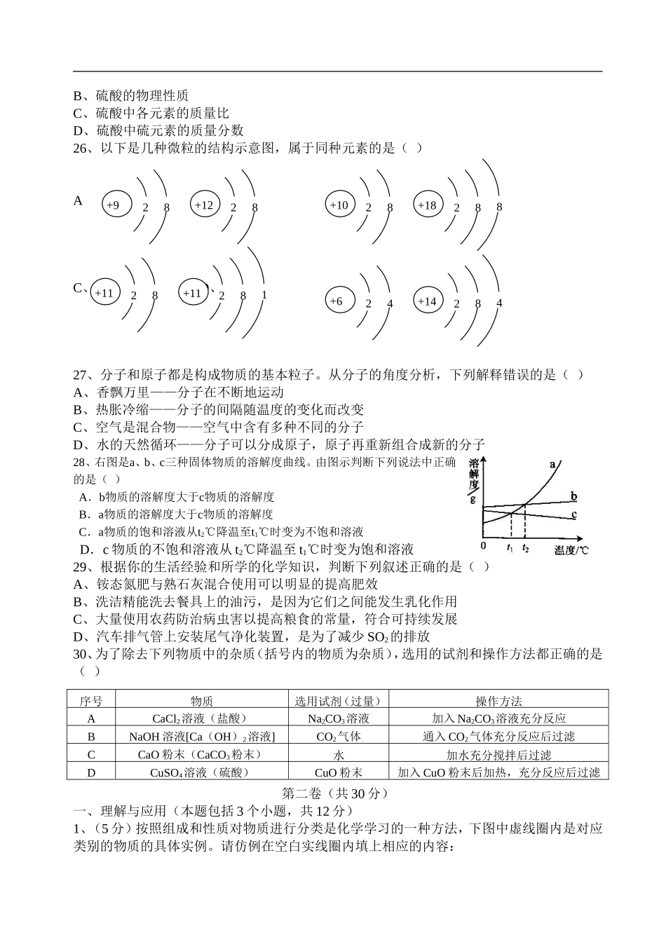 2010年淄博市化学中考试题及答案(1).doc_第2页