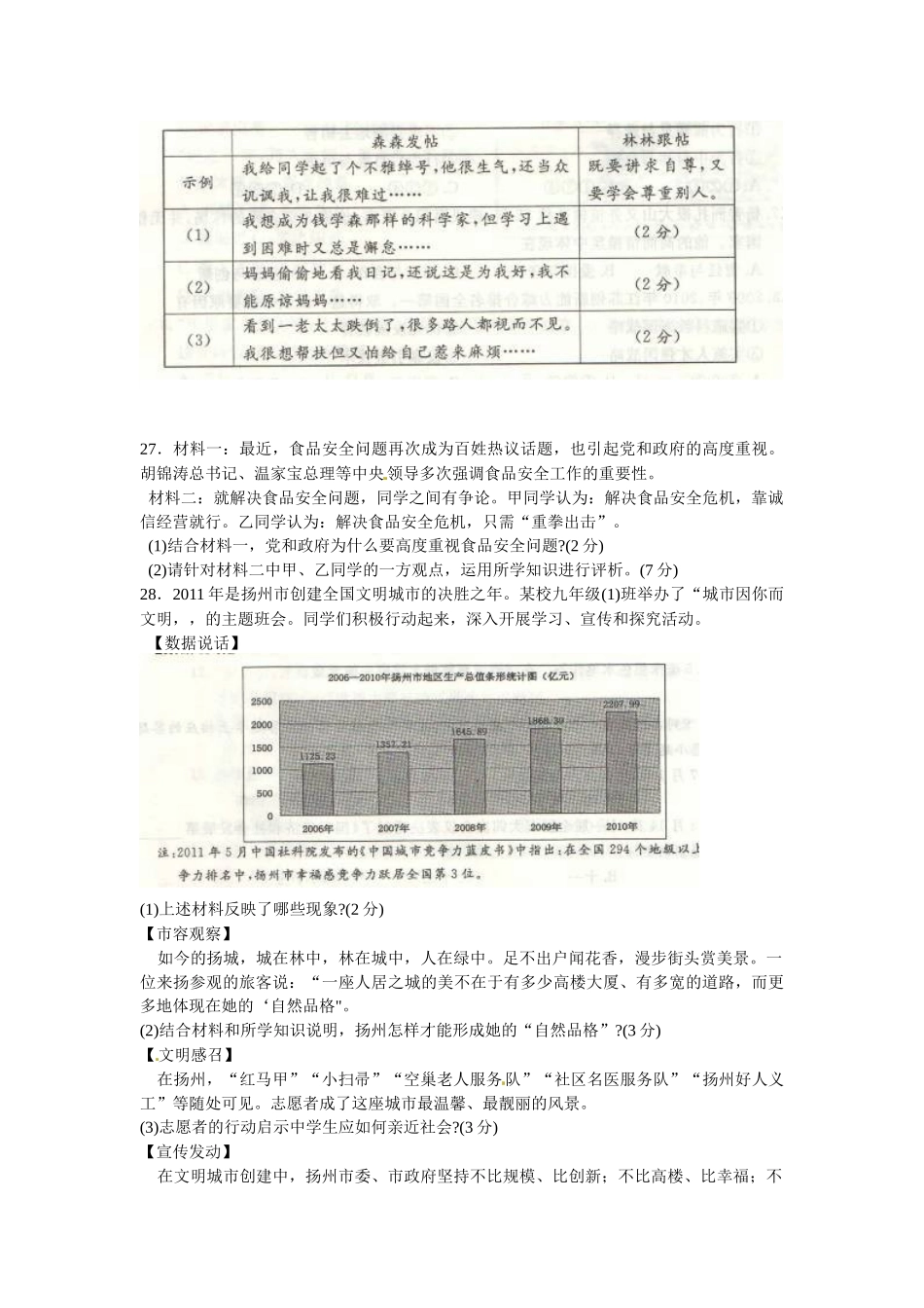 2011年江苏省扬州市初中政治试题.docx_第3页