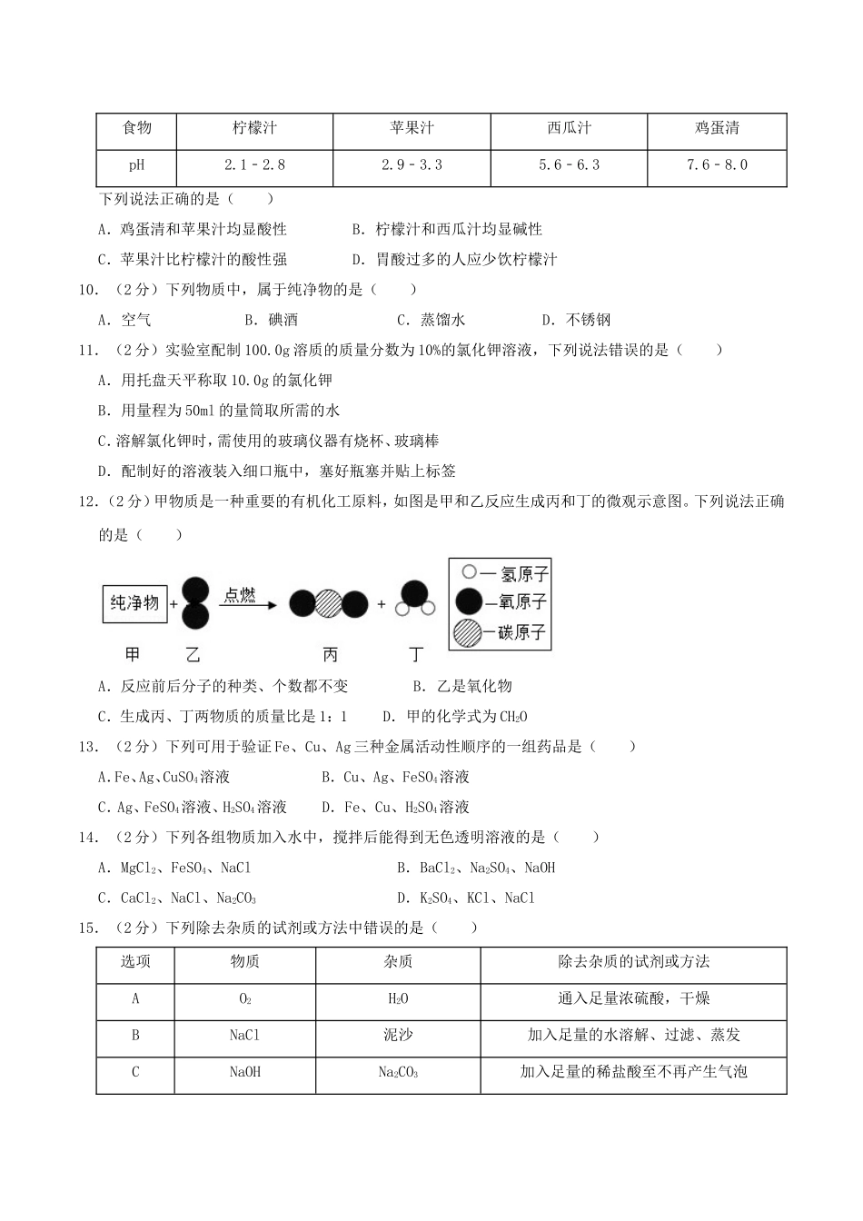 2017年西藏自治区中考化学真题.doc_第2页