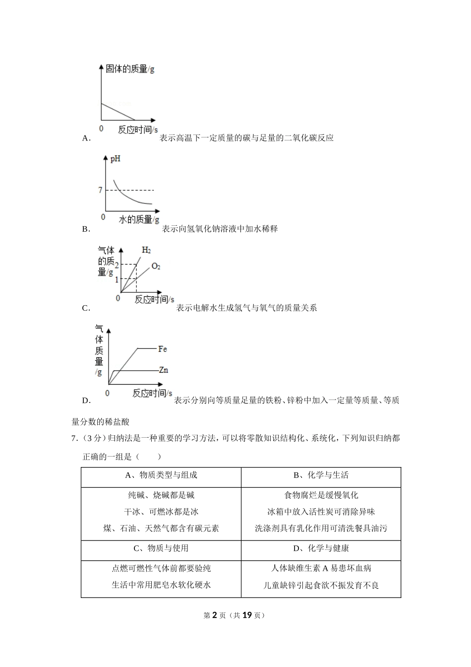 2020年湖南省常德市中考化学试卷及解析.doc_第2页