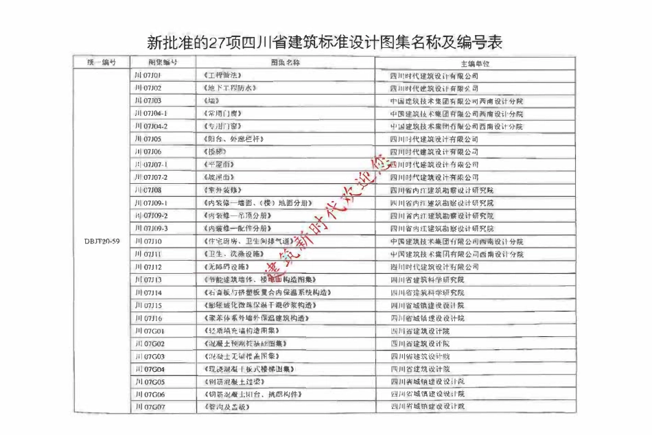 川07G02 混凝土预制桩基础图集（有水印）.pdf_第2页
