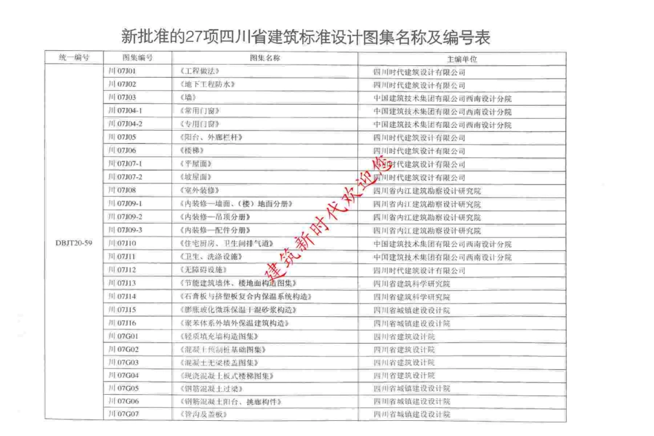 川07G04 现浇混凝土板式楼梯图集（有水印）.pdf_第2页