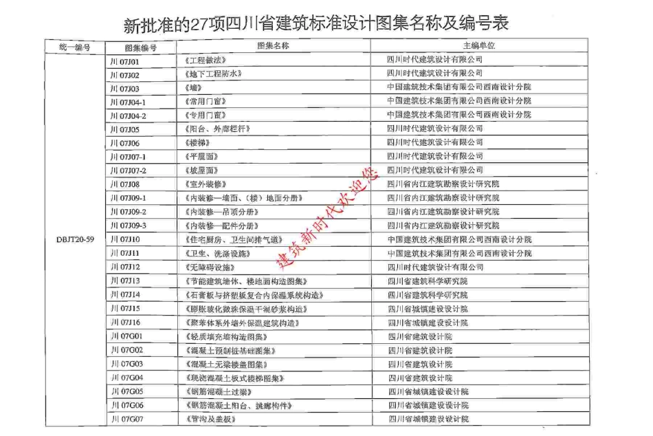 川07J05 阳台、外廊栏杆（有水印）.pdf_第2页