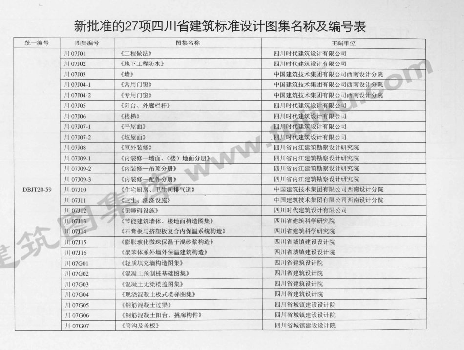 川07J10 住宅厨房、卫生间排气道（有水印）.pdf_第2页