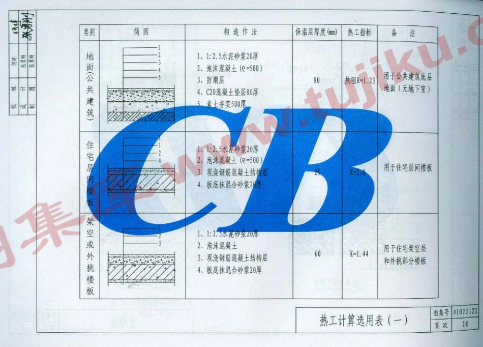 川07J121 泡沫混凝土楼地面、屋面保温隔热建筑构造图（有水印）.pdf_第3页