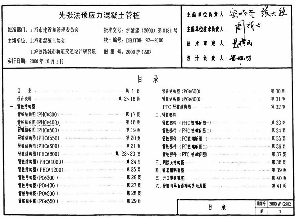 2000沪G502 先张法预应力混凝土管桩（废）.pdf_第2页