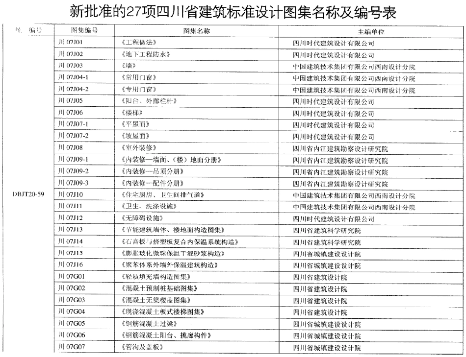川07G01 轻质填充墙构造图集高清版.pdf_第3页
