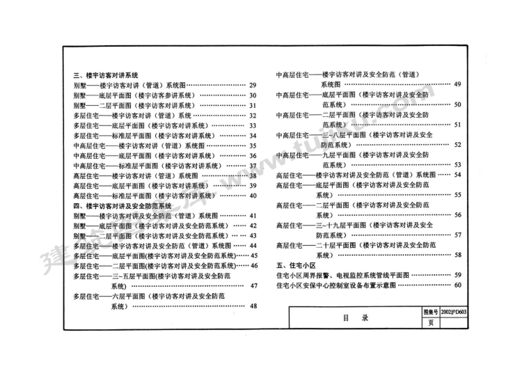 2002沪D603 住宅弱电设计标准图（有水印）.pdf_第2页