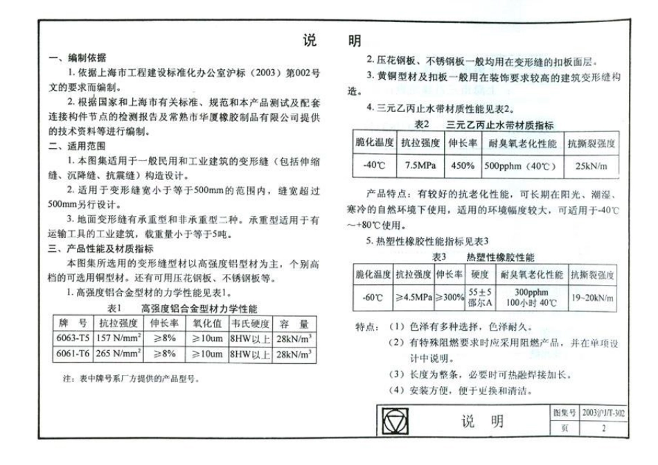 2003沪J∕T-302 建筑变形缝构造及配件(有缺页)高清版.pdf_第3页