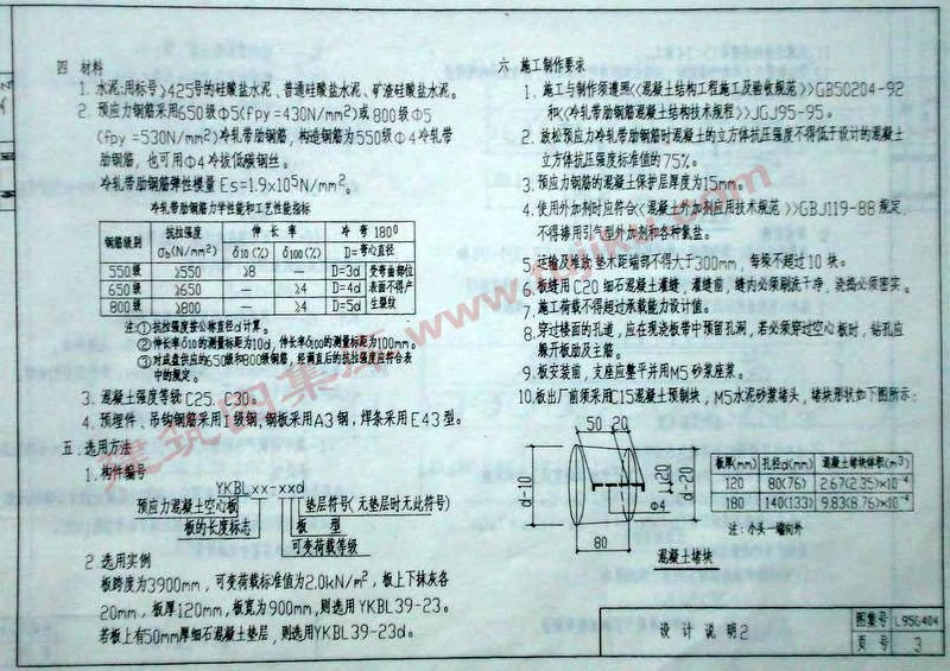 L95G404 预应力混凝土空心板（有水印）.pdf_第3页