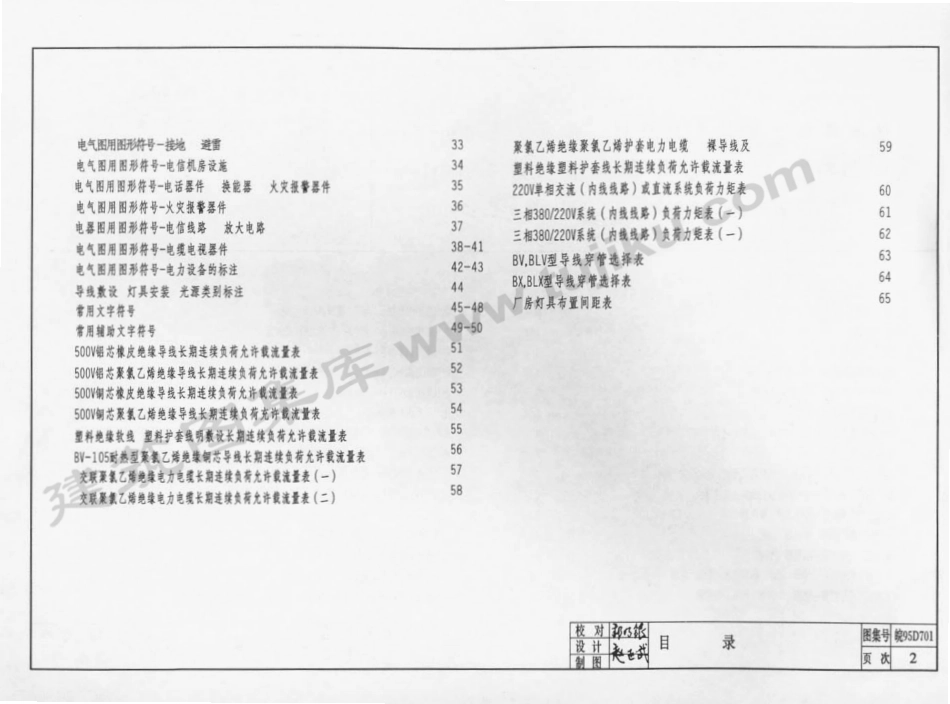 皖95D701 电器图形符号及技术资料（有水印）.pdf_第3页