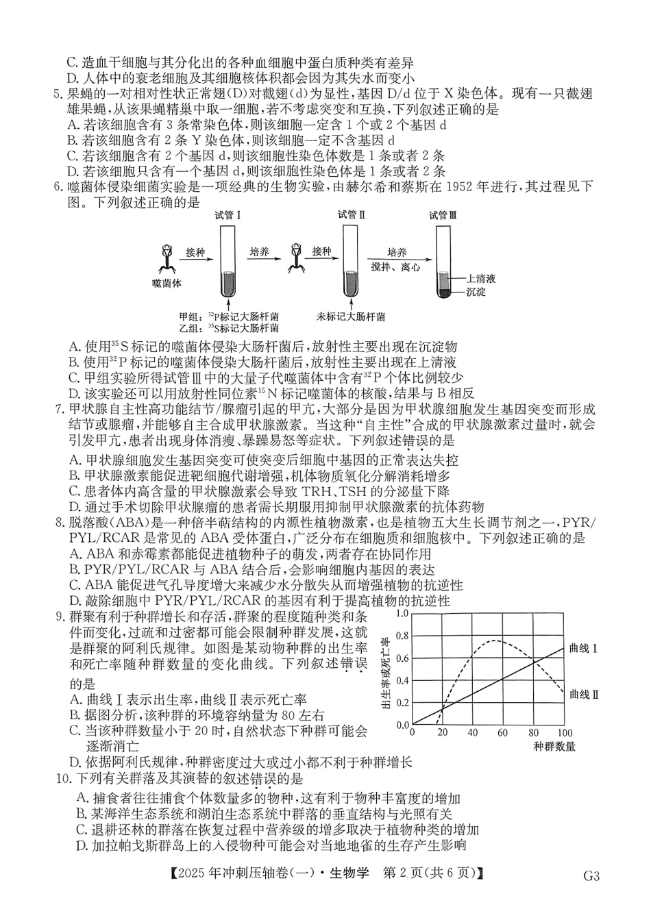 2025高考冲刺压轴卷(一)生物含答案.pdf_第2页
