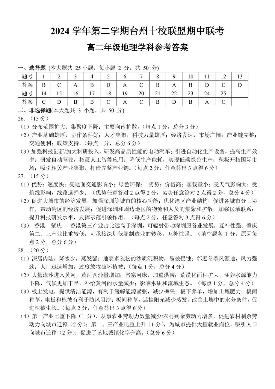 浙江省台州市十校联盟2024-2025学年高二下学期期中联考地理答案.pdf_第1页