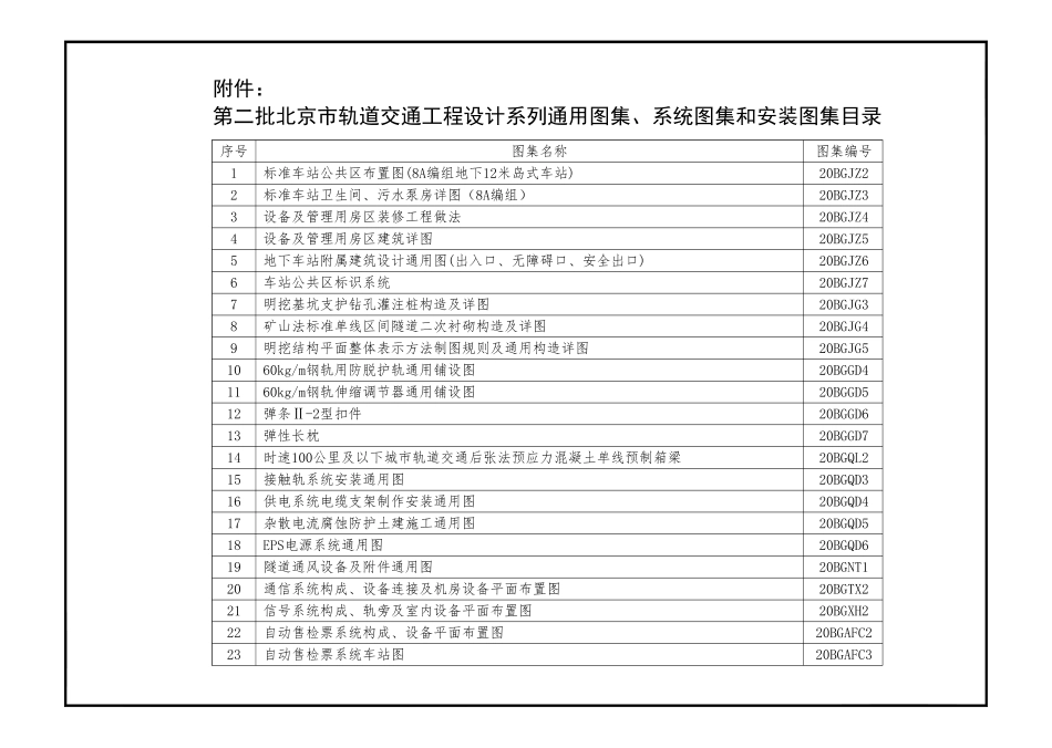20BGQD4 供电系统电缆支架制作安装通用图.pdf_第3页