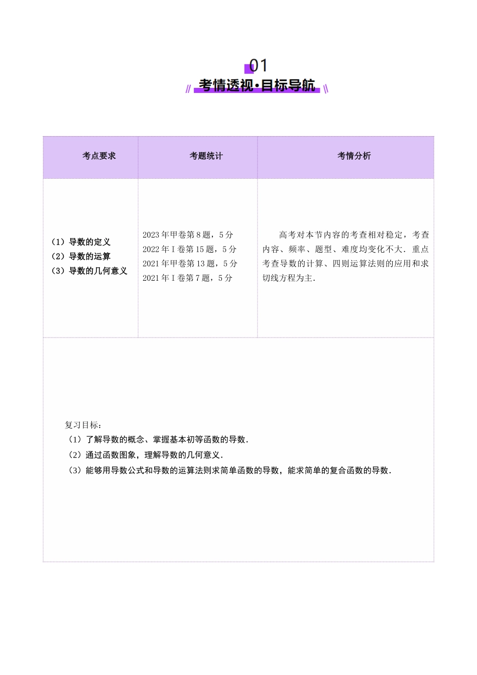 【2025年新高考备考】数学一轮复习-第01讲 导数的概念及其意义、导数的运算（十二大题型）（讲义）（原卷版）.docx_第2页