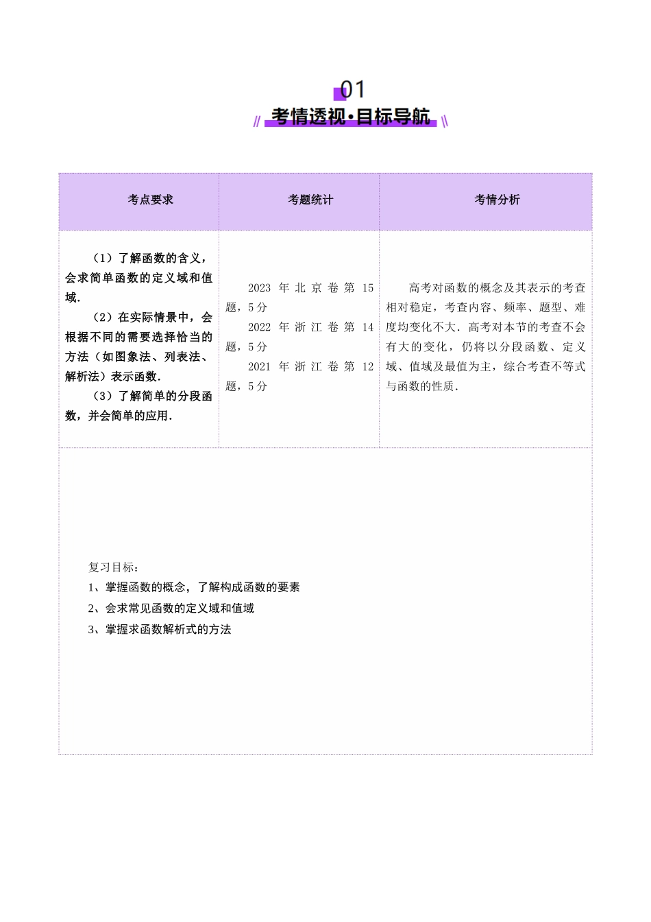 【2025年新高考备考】数学一轮复习-第01讲 函数的概念及其表示（十六大题型）（讲义）（原卷版）.docx_第2页