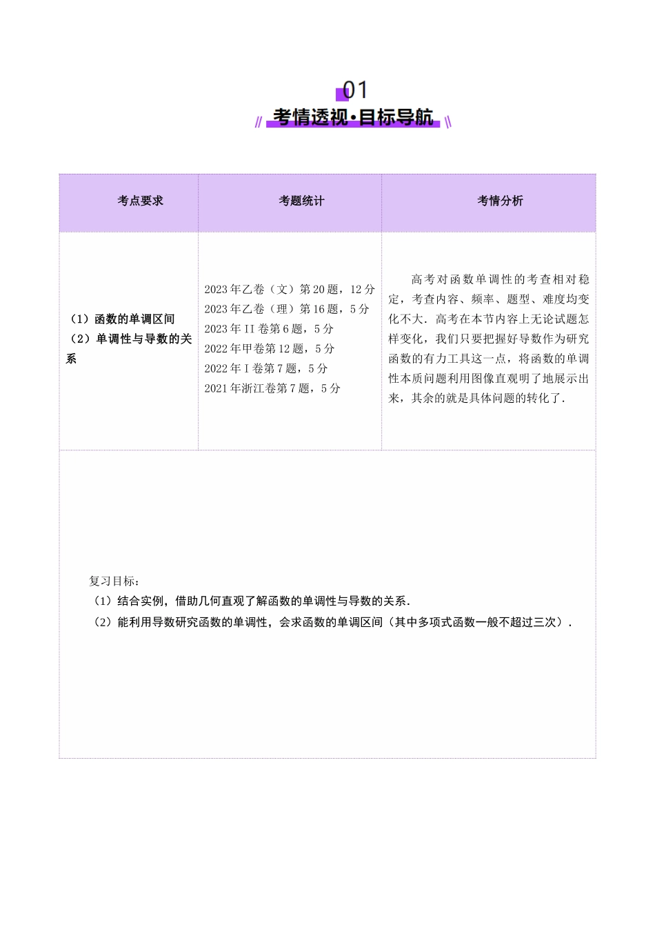 【2025年新高考备考】数学一轮复习-第02讲 导数与函数的单调性（十二大题型）（讲义）（解析版）.docx_第2页