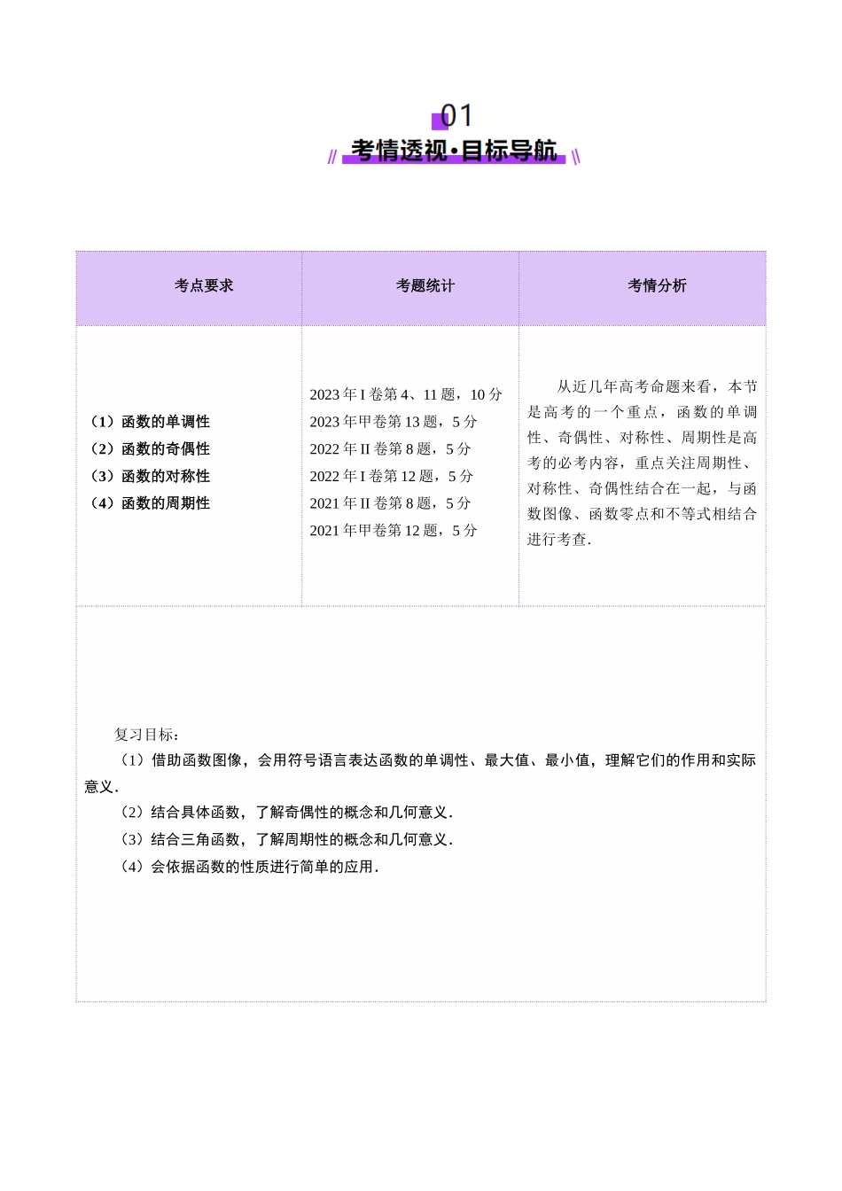 【2025年新高考备考】数学一轮复习-第02讲 函数的性质：单调性、奇偶性、周期性、对称性、最值（十六大题型）（讲义）（原卷版）.docx_第2页