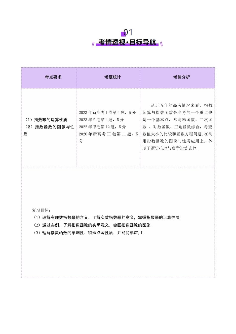 【2025年新高考备考】数学一轮复习-第04讲 指数与指数函数（八大题型）（讲义）（解析版）.docx_第2页