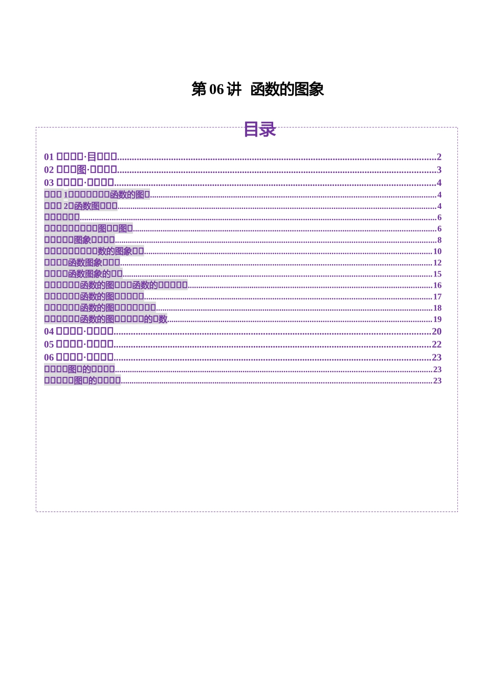 【2025年新高考备考】数学一轮复习-第06讲 函数的图象（九大题型）（讲义）（原卷版）.docx_第1页